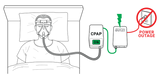 CPAP Battery & Uninterruptible Power Supply